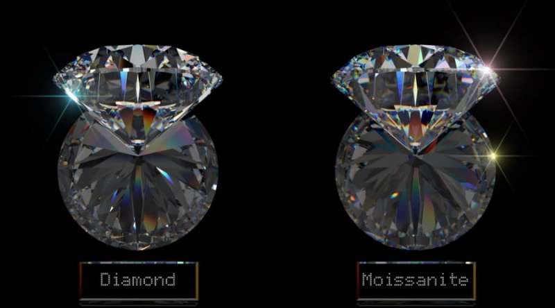 Which One Is Better, Moissanite Vs Diamond?